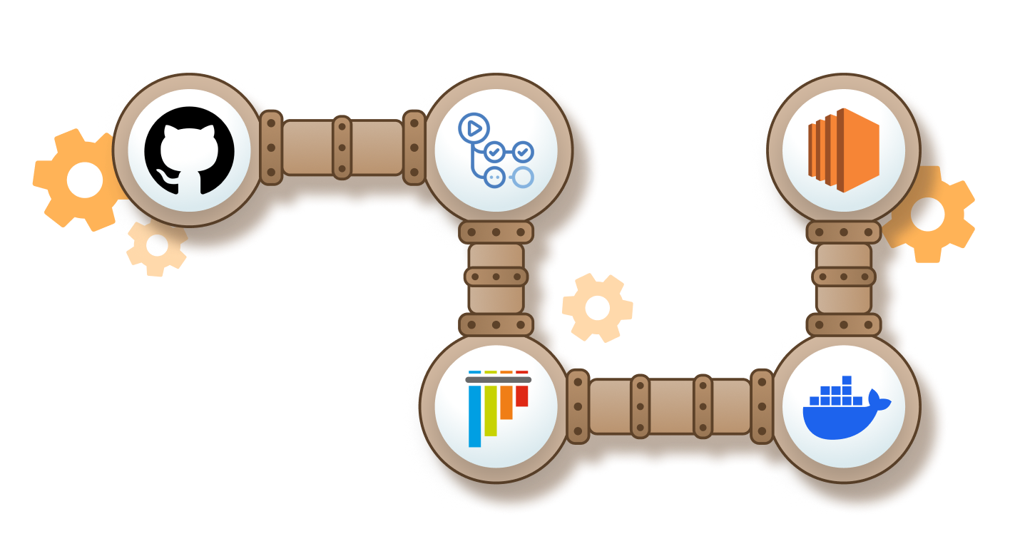 DevOps 실무 완전 정복: GitHub Actions로 배포 자동화