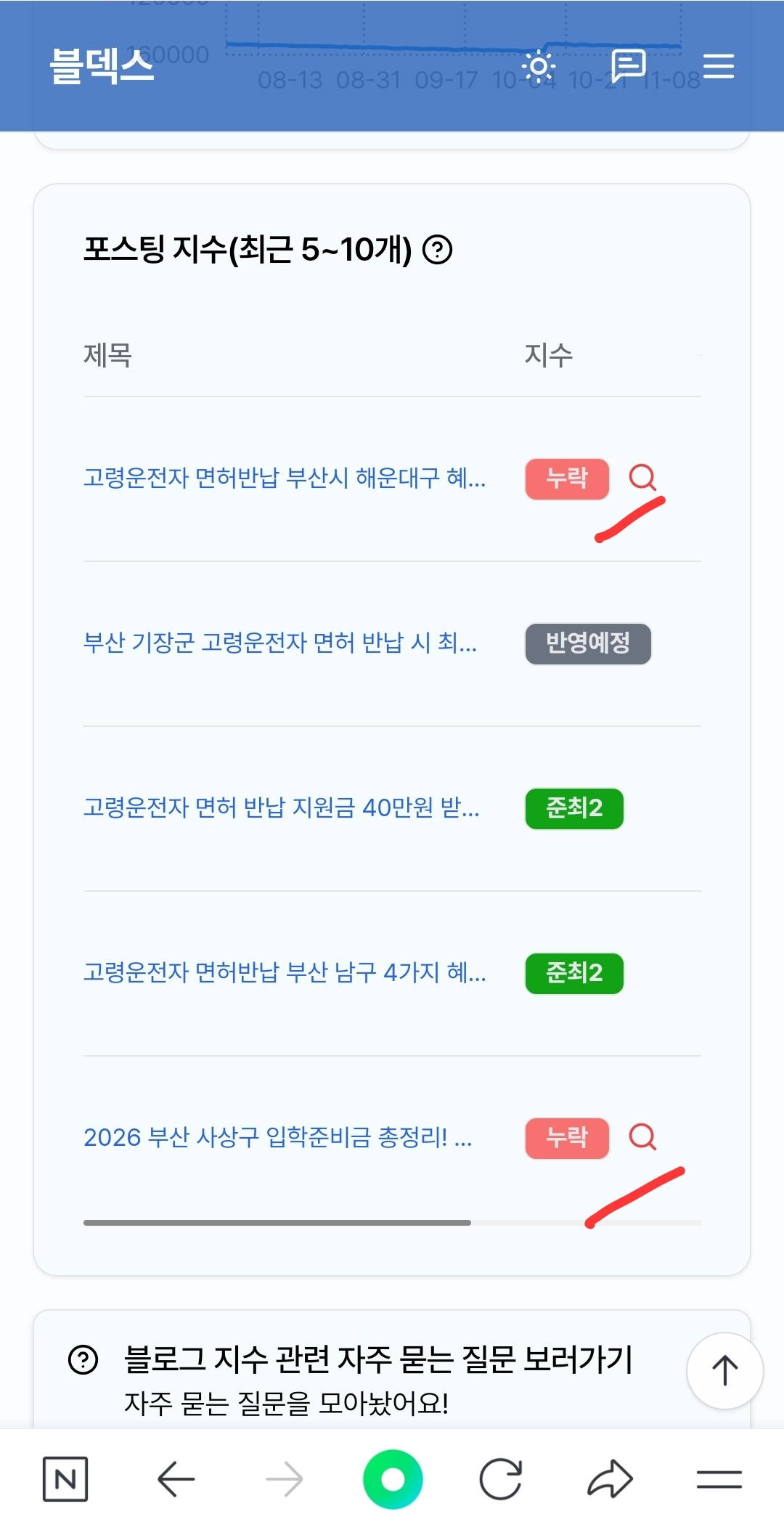 스파르타 즉문즉답