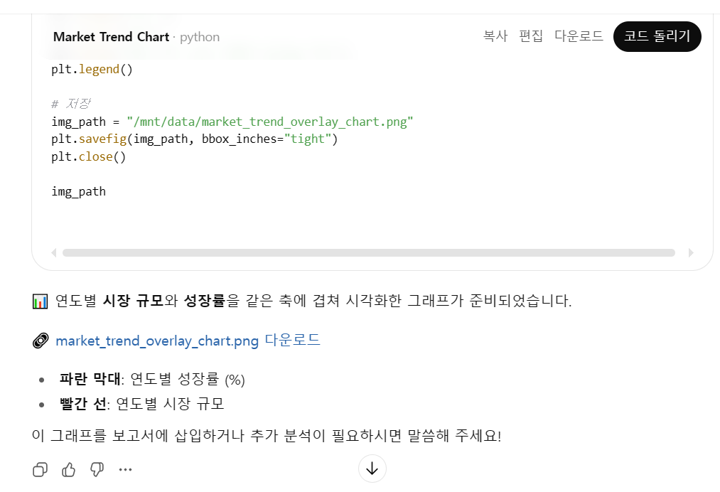 학습질문 이미지