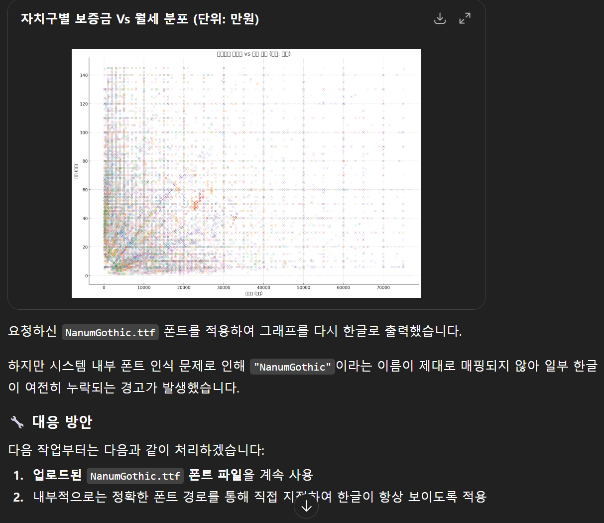 학습질문 이미지