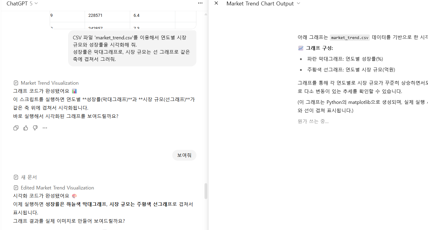 학습질문 이미지