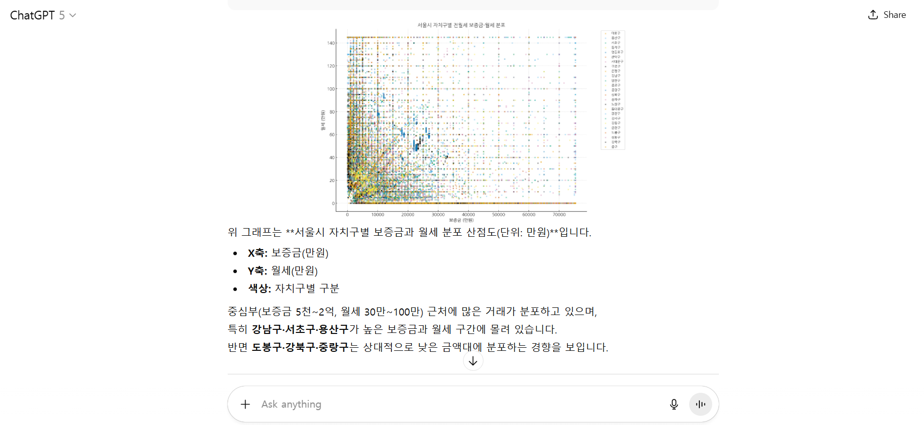 학습질문 이미지