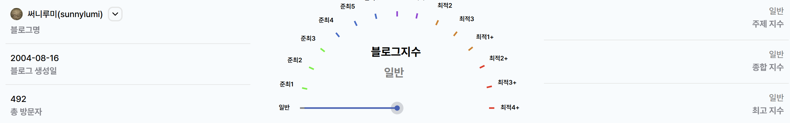 학습질문 이미지