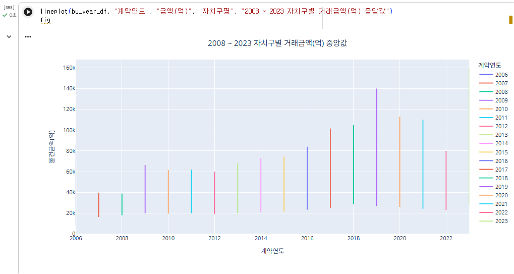 학습질문 이미지