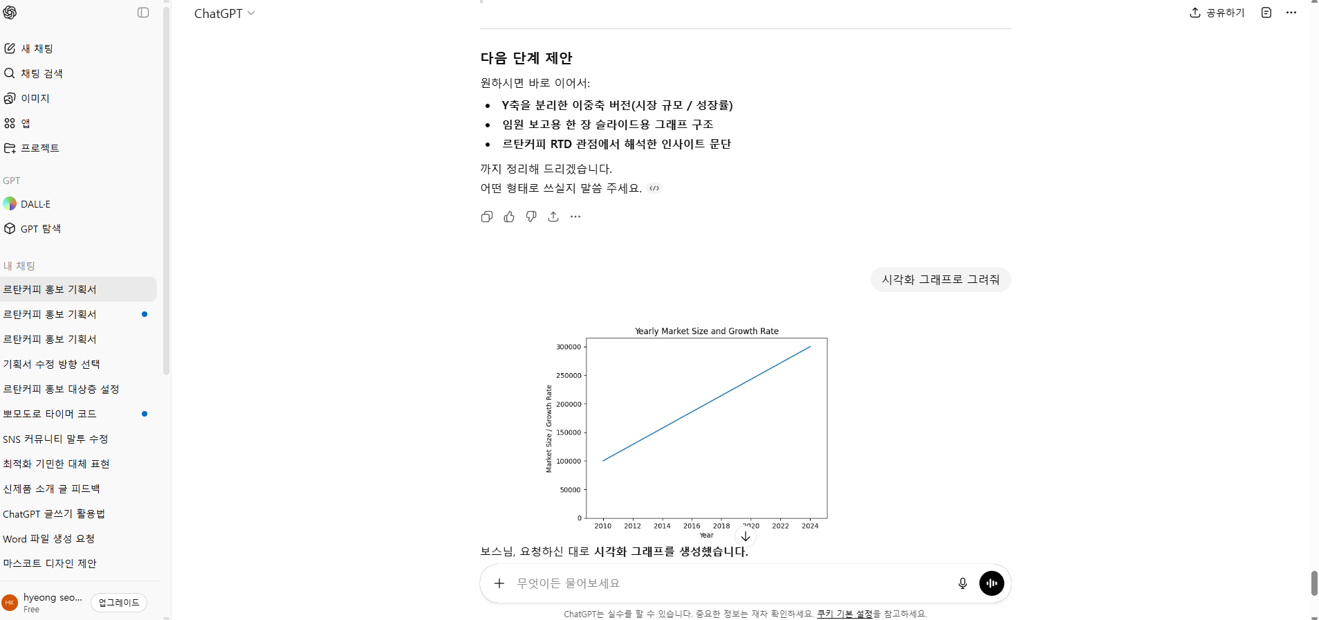 학습질문 이미지