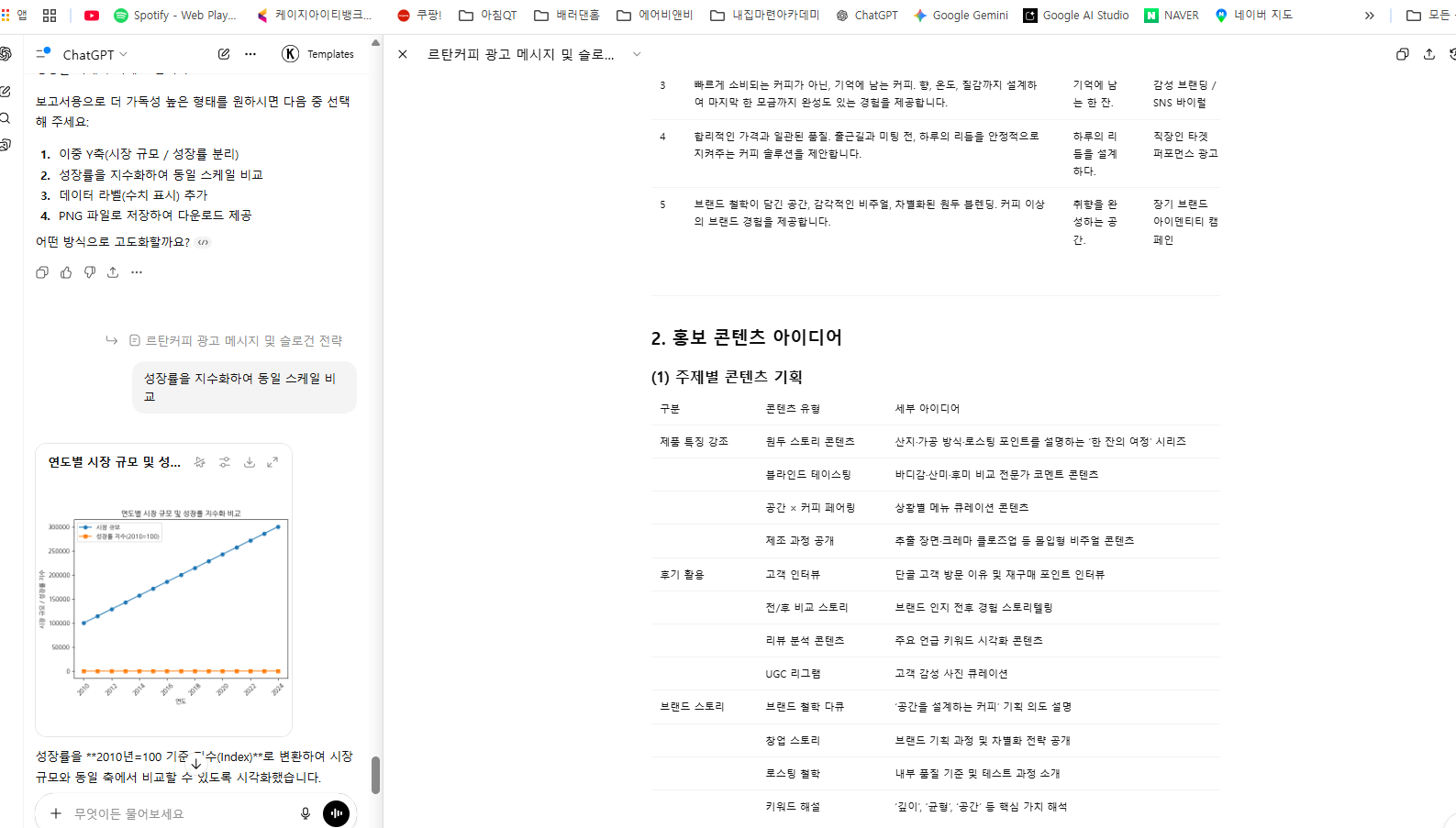 학습질문 이미지