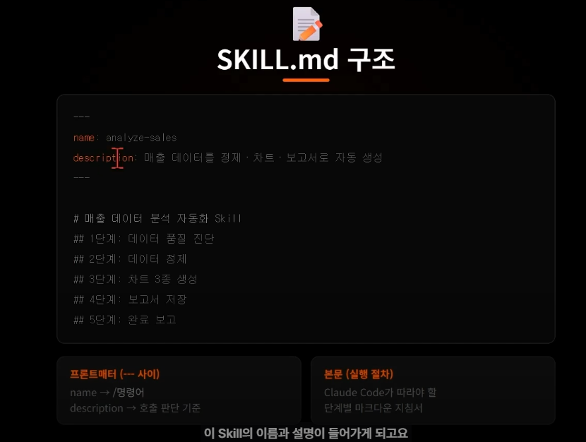 학습질문 이미지