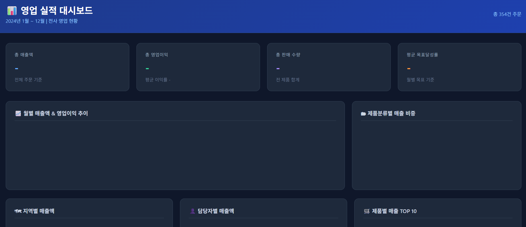 학습질문 이미지
