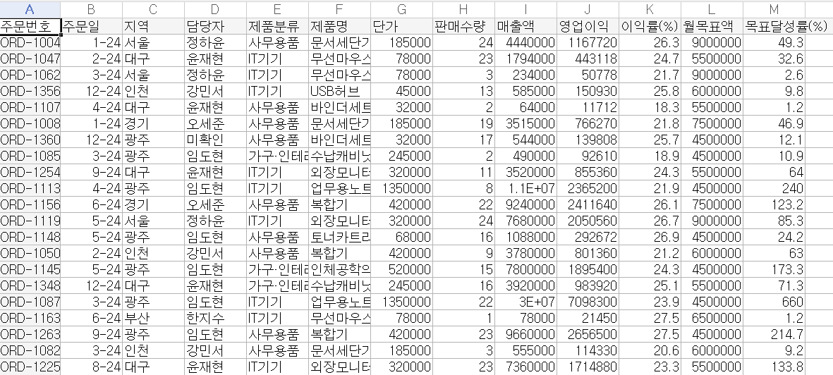 학습질문 이미지